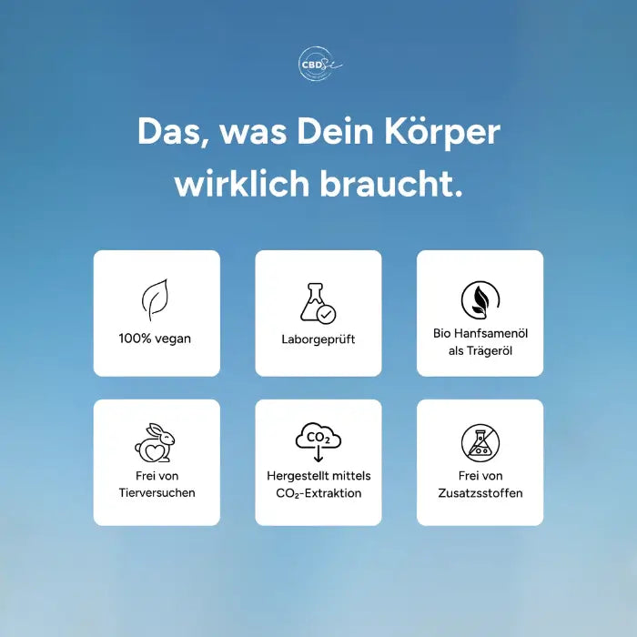 CBDSI Vollspektrum CBD Öl 5%